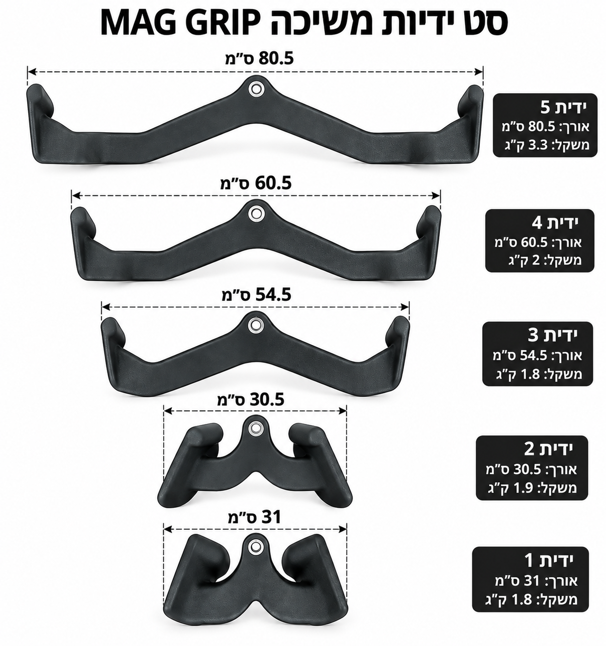 סט ידיות משיכה MAG GRIP (עטלף) — תמונה 2