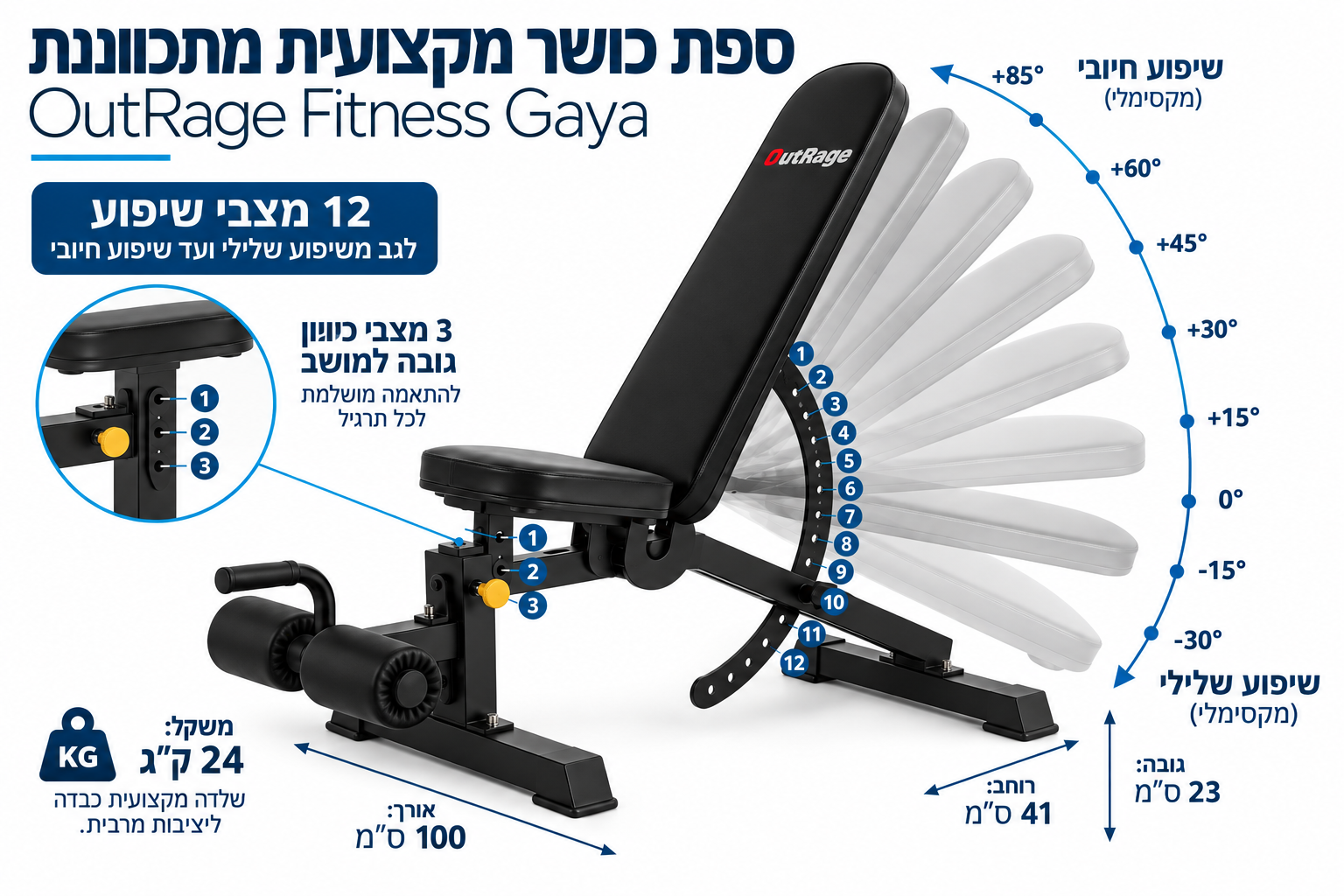 ספת כושר מקצועית מתכווננת OutRage Fitness Gaya — תמונה 2