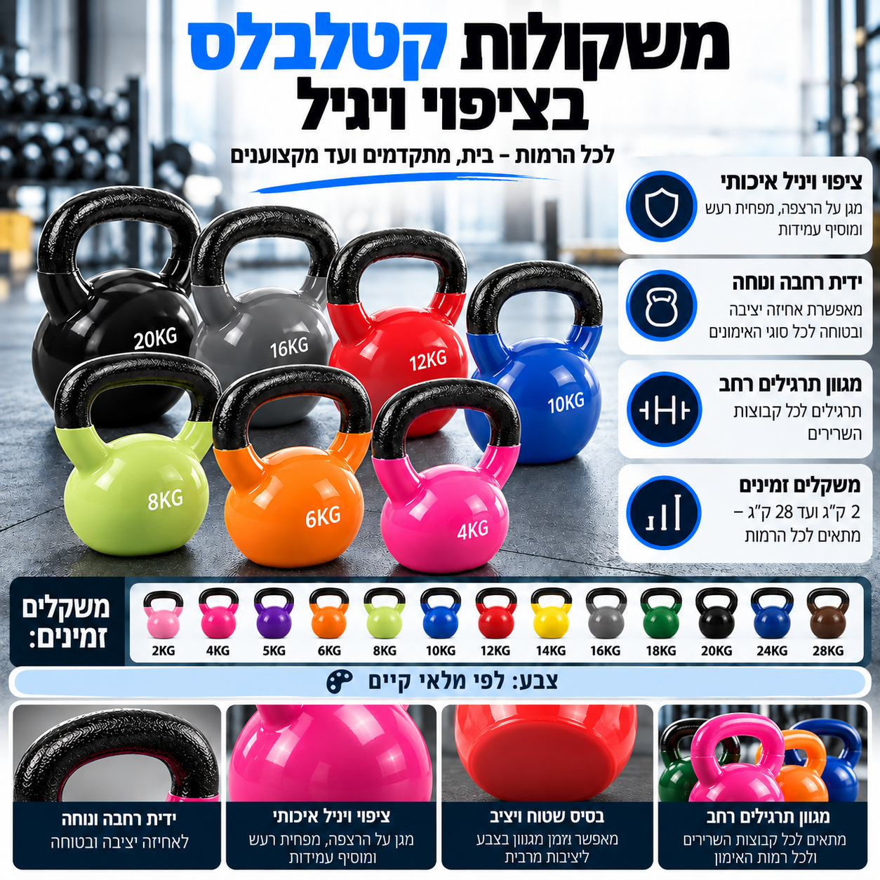 משקולות קטלבלס בציפוי ויניל — תמונה 2