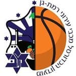 מועדון הכדורסל מכבי עירוני רמת גן